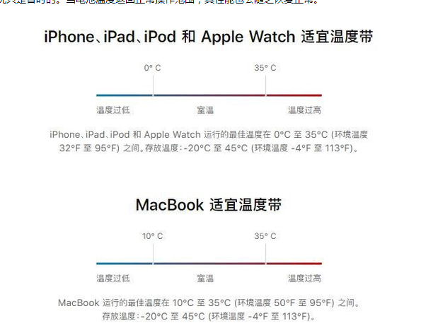 华阴苹果13维修分享iPhone 13耗电越来越快怎么办 