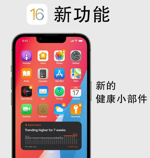 华阴苹果手机维修分享iOS16新功能汇总 