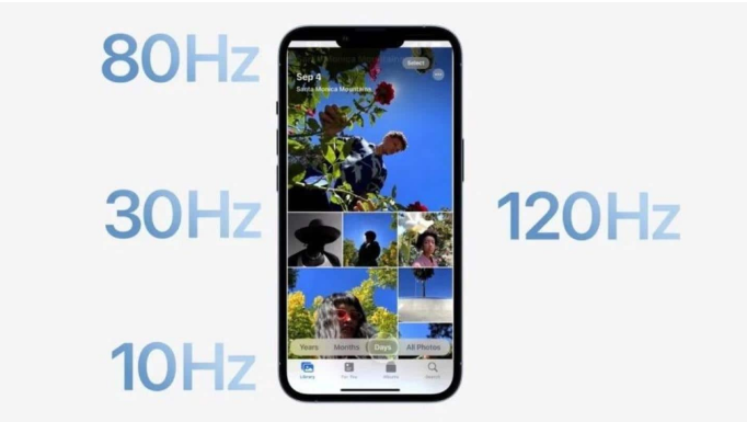 华阴苹果14维修分享iPhone 14有高刷吗 