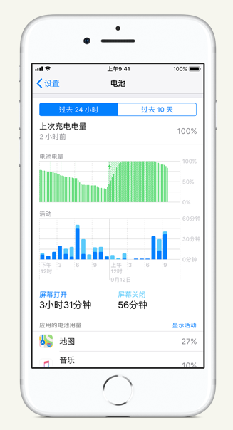 华阴苹果手机维修分享iPhone 在夜间待机时耗电异常怎么办 