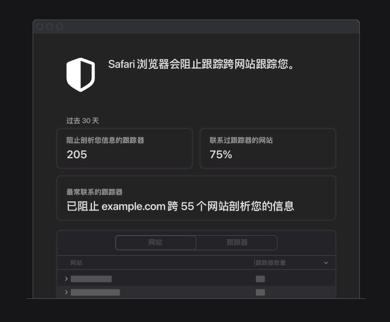 华阴苹果手机维修分享如何在 Safari 浏览器中查看和打开隐私报告 
