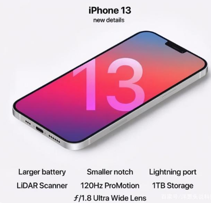 华阴苹果手机维修分享iPhone 13起售价多少钱 