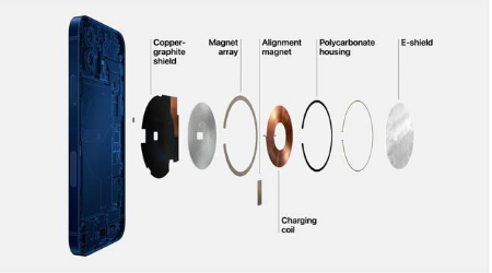 华阴苹果手机维修分享iPhone 12真的会威胁身体健康吗 