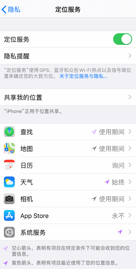 华阴苹果手机维修分享iPhone 状态栏中时间显示为蓝色图标是什么情况 